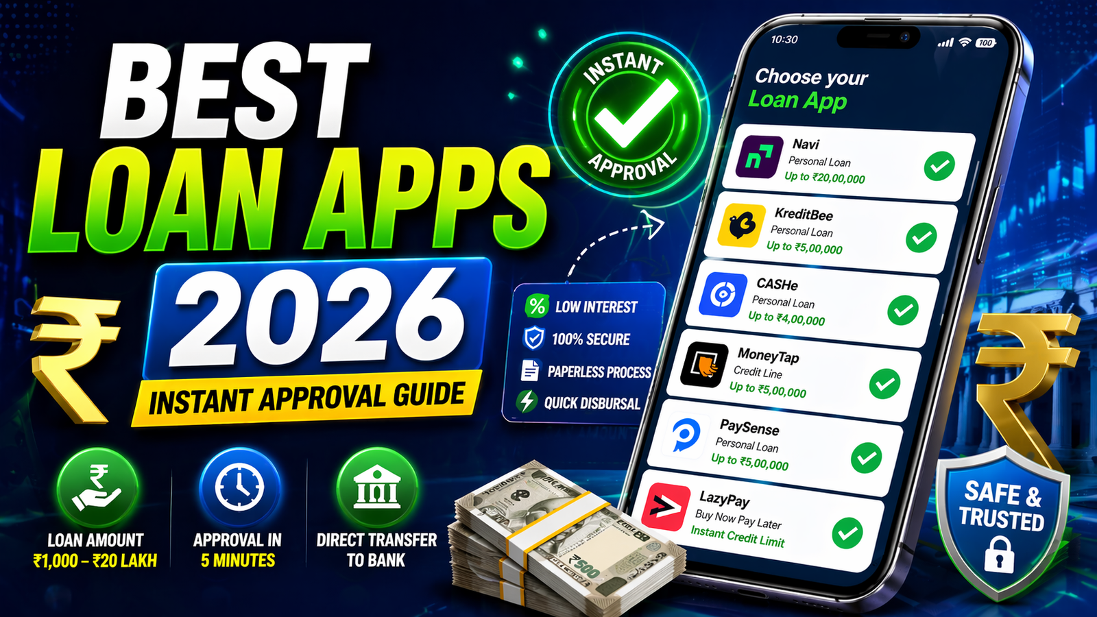 instant loan apps in india