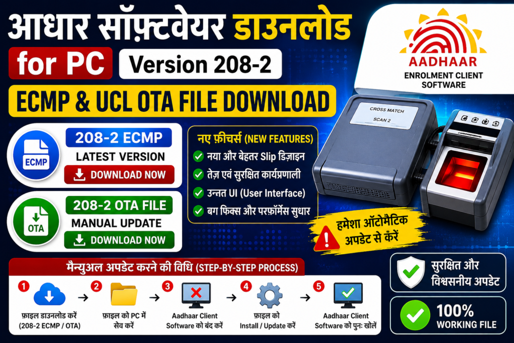Aadhaar Software Download for PC Version 208-2 ECMP and UCL OTA file download guide with Cross Match fingerprint device and manual update steps.